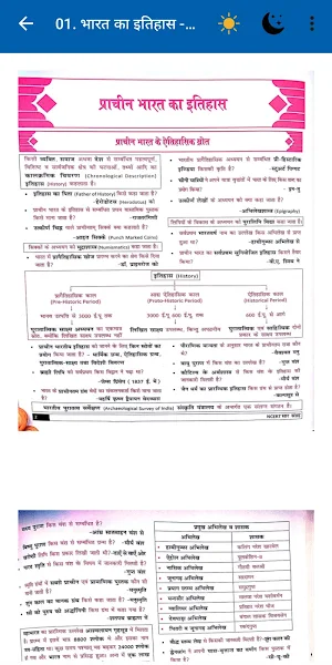 Saar Sangrah - Mahesh Barnwal Screenshot 1