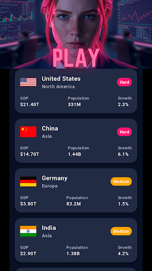 DOWGE - Global Superpower Sim Screenshot 0