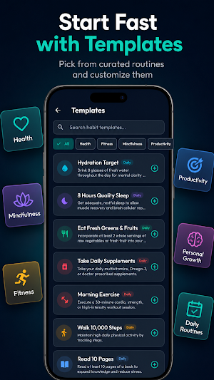 Habythm: Habit Tracker Screenshot 3