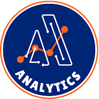 Gulf Analytics