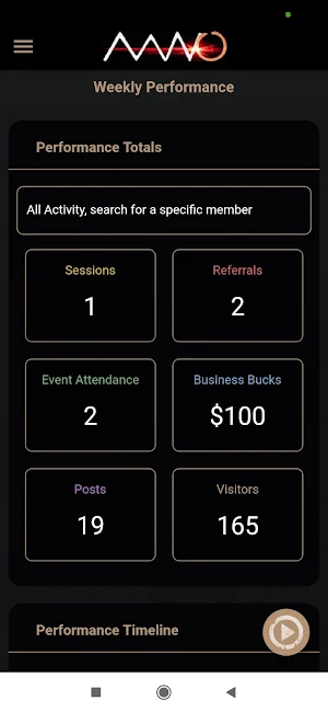 The MNO Member App Screenshot 1