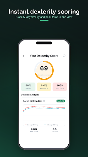 Springturn Screenshot 2
