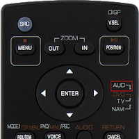 Remote Control For KENWOOD Car Radio
