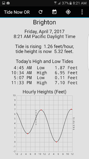 Tide Now OR, Oregon Tides, Sun and Moon Times Screenshot 2
