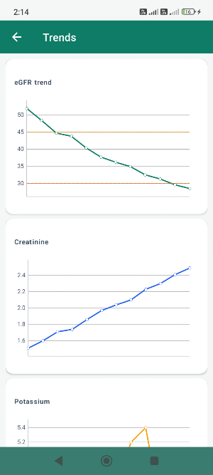 Kidney eGFR Tracker Screenshot 3