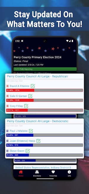 U.S. Elections Live Screenshot 0