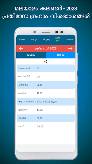 Malayalam Calendar 2023 Local Screenshot 2