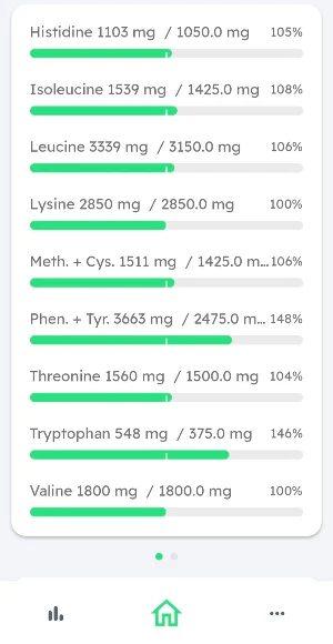 Protein Optimiser Screenshot 2
