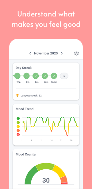 Feelio: Mood & Habit Tracker Screenshot 3