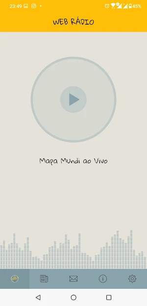 Mapa Mundi Screenshot 1