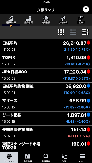 株式取引アプリ - 東海東京証券 - Screenshot 0