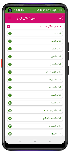 Sunan Nisai Urduسنن نسائی اردو Screenshot 3