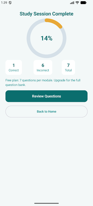 CNA Practice 2026 Screenshot 3
