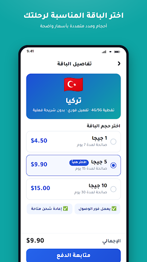 eSIM Elshweany Screenshot 1