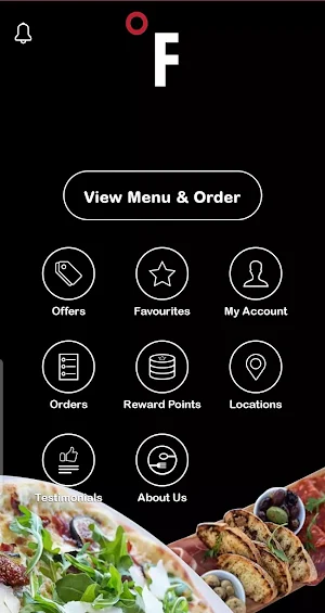 IL FORNELLO RESTAURANTS Screenshot 0