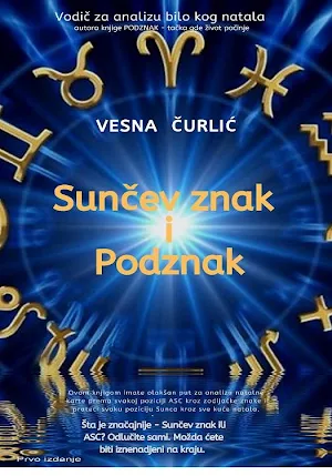 Sunčev znak i podznak Screenshot 1