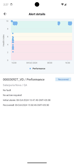 Mpression SMS Europe Screenshot 3