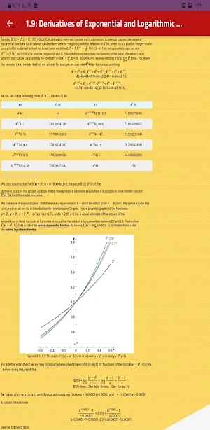 Derivatives Screenshot 2