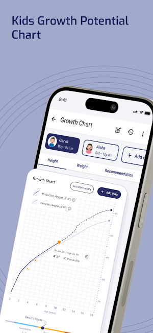 Gritzo Growth Trackr Screenshot 2