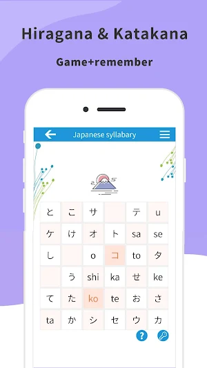 Learn Japanese-Hiragana, Kanji Screenshot 1