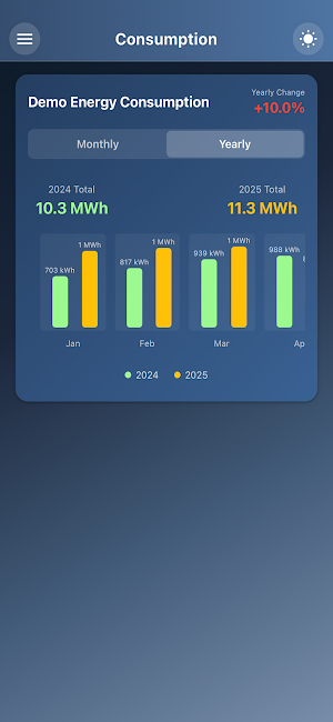 Scada Mobile Screenshot 3