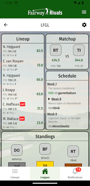 FairwayRivals Screenshot 0