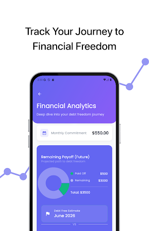 Debt Payoff Planner: Snowball Screenshot 3
