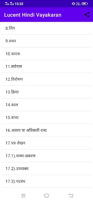 Lucent Hindi Vyakaran Screenshot 0