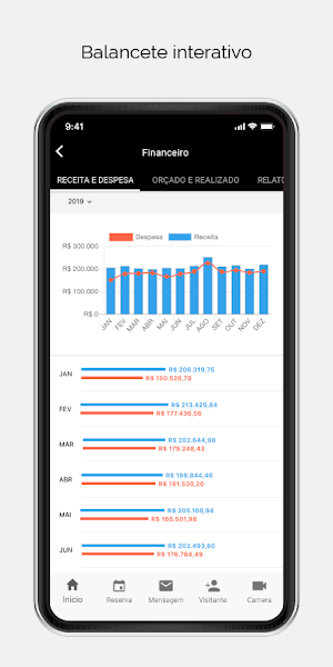 Sindicon App Screenshot 2
