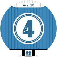 Fantastic: Retro Watch Face