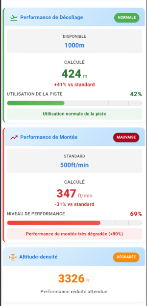 Performance Screenshot 2