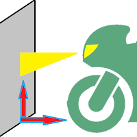 Motorcycle Headlight Adjust