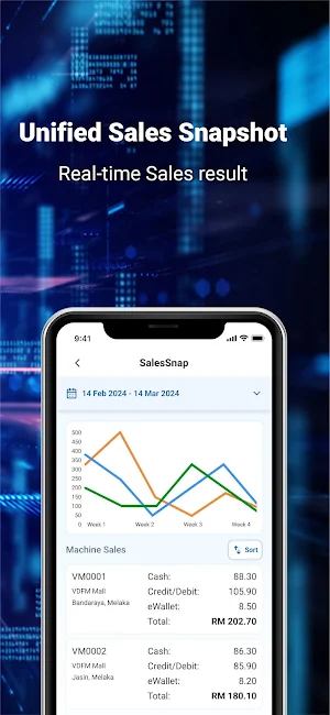 Vendplus Screenshot 2