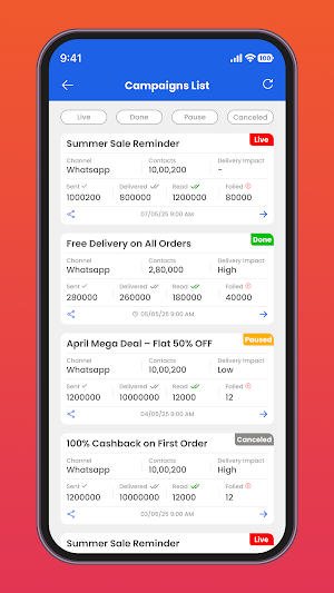 Anantya.ai Screenshot 2