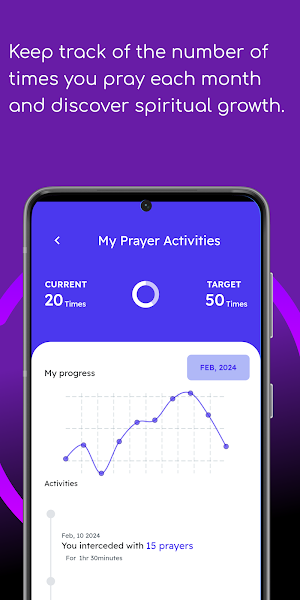 DailyBless: Quotes & Prayers Screenshot 2