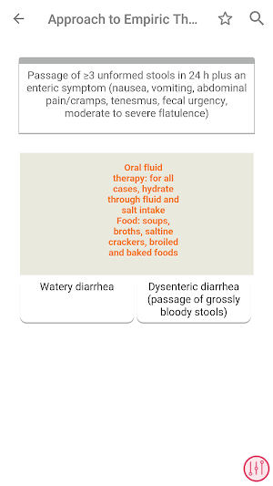 CURRENT Practice Guidelines in Primary Care Screenshot 3