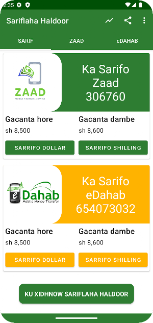 Sariflaha Haldoor Screenshot 0