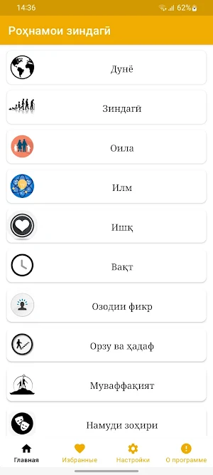 Роҳнамои зиндагӣ Screenshot 0