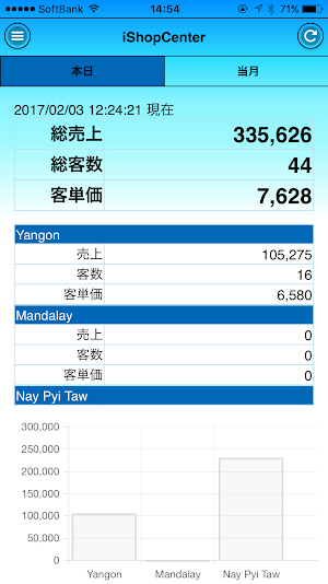 iShop Center Screenshot 2