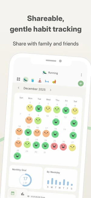Shared Habit Tracker: Habitomo Screenshot 0