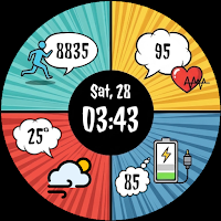 Digital Watchface Comic 2
