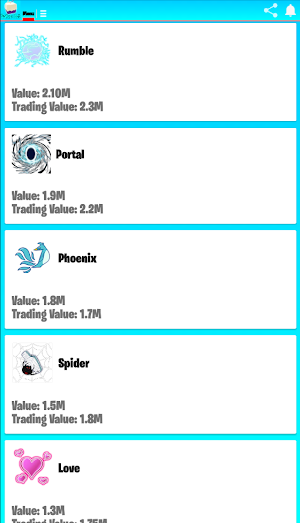 Blox Fruits Value list Screenshot 2