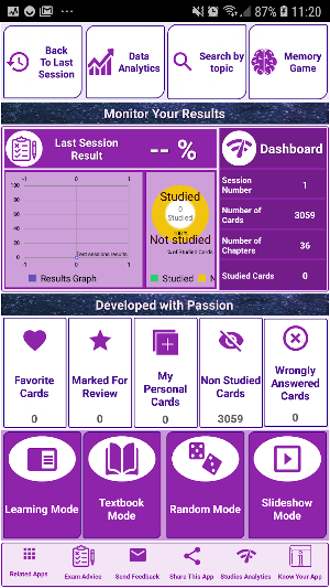 FFHM Exam prép: Notes & Quizz Screenshot 0