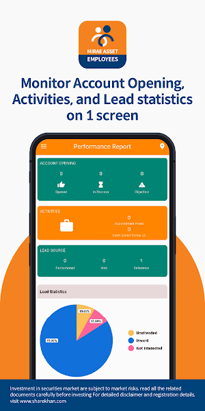 RM – Mirae Asset Sharekhan Screenshot 2