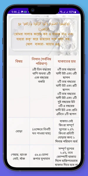 Zakat Calculator Screenshot 3