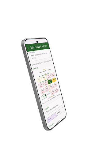 Sahm E Miras سھم میراث Screenshot 3