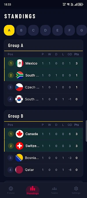 World Cup 2026 Schedule - Live Screenshot 3