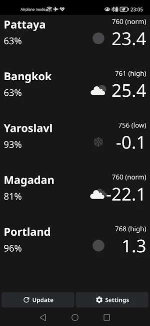 Weather Screenshot 0