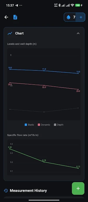 WaterWellCheck Screenshot 3