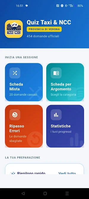 Quiz Taxi & NCC Verona Screenshot 0
